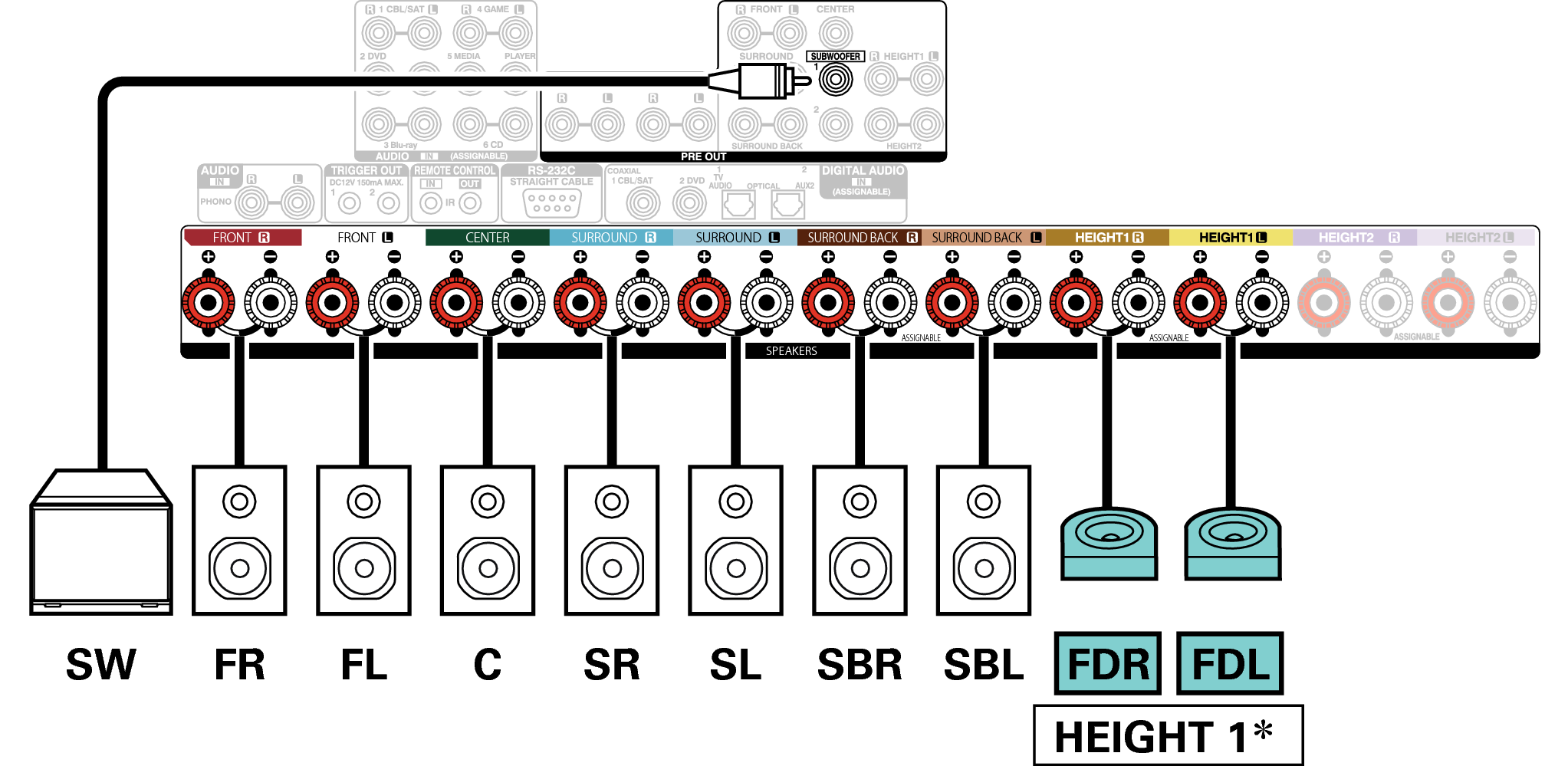 Conne SP 9.1 FD X65E3